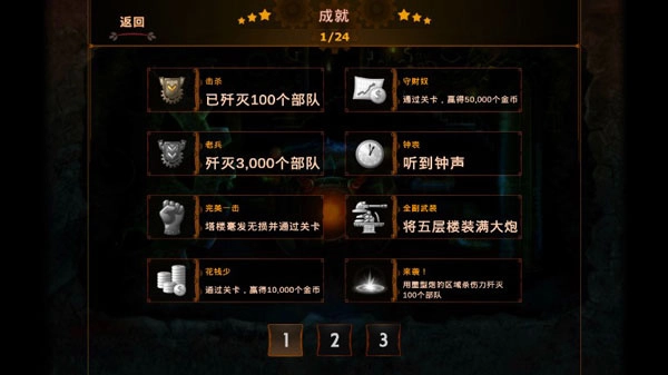 蒸汽朋克塔防中文版图1