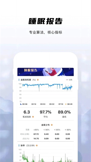 兆观健康Pro图2