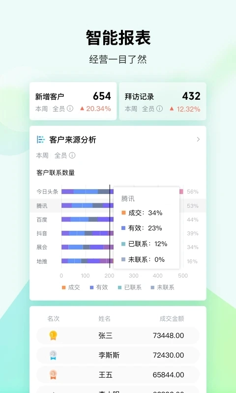 EC平臺手機版截圖2