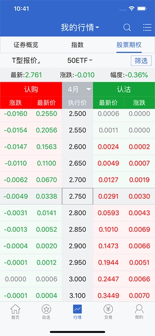 信达期权手机版图2