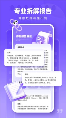 健康体检报告解读图2