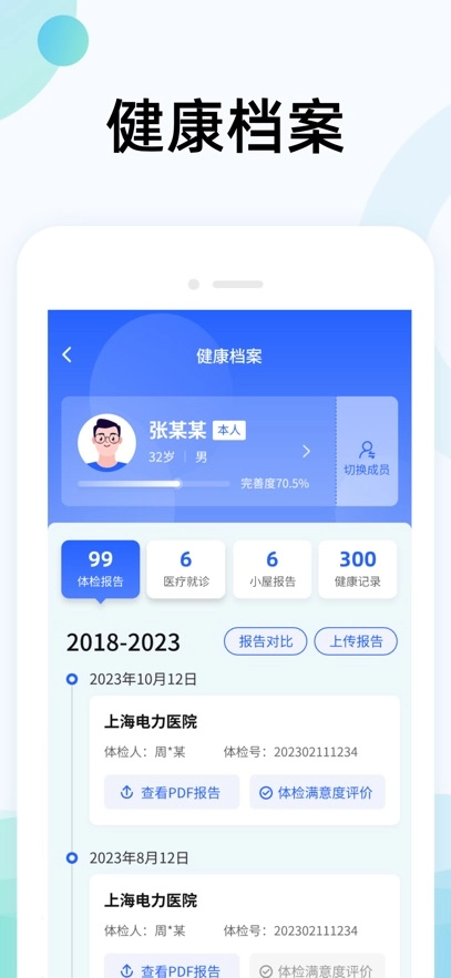 国中康健最新版图2