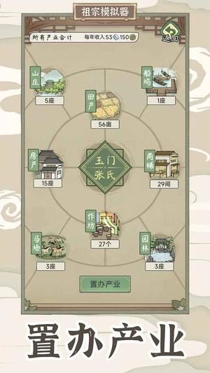祖宗模拟器：传承(2)