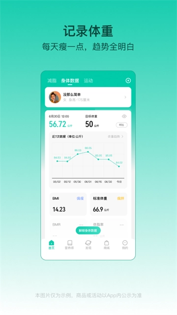 LEFU热量减肥法图2