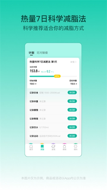 LEFU热量减肥法图4