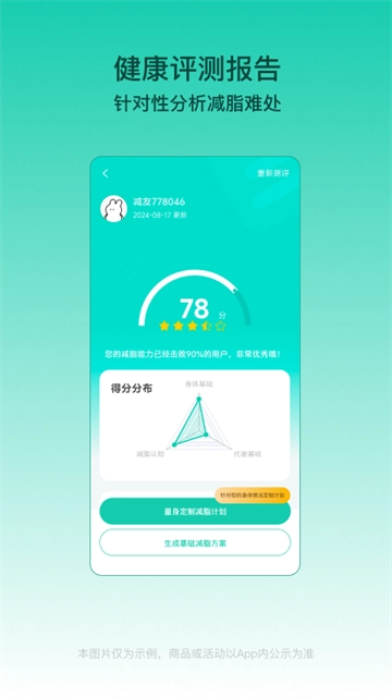 LEFU热量减肥法图3