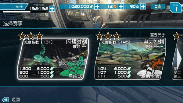 激流快艇2汉化版图1