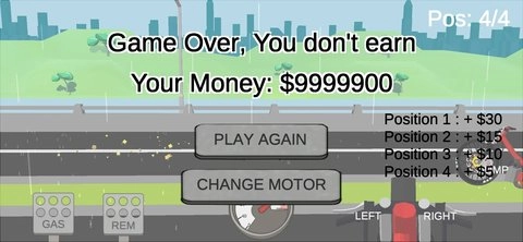 印度尼西亚摩托车赛图1