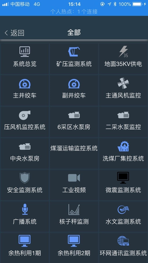 宁煤信息平台图2