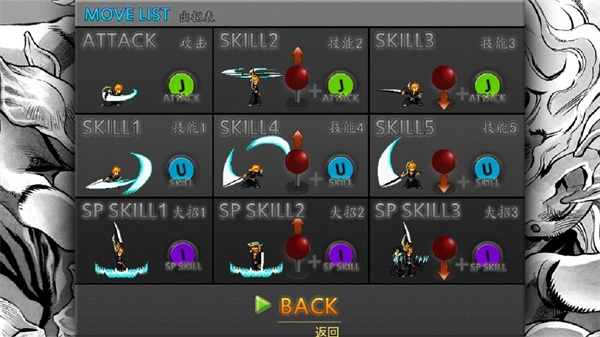 死神VS火影jojo版图3