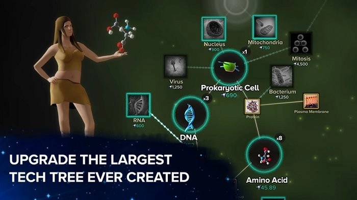 从细胞到奇点国际版图3