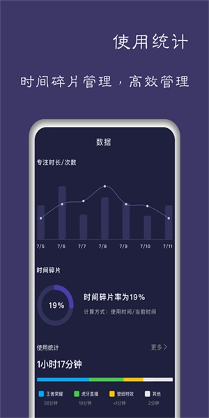 告别手机控软件图1