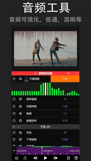 nodevideo永久会员版