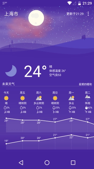 Holi天气截图2