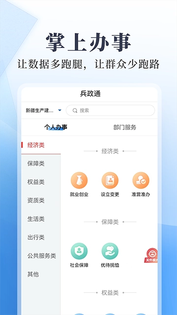 兵政通图1