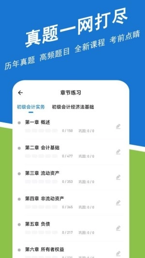 初级会计练题狗最新版图1