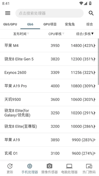 手机性能排行最新版图3