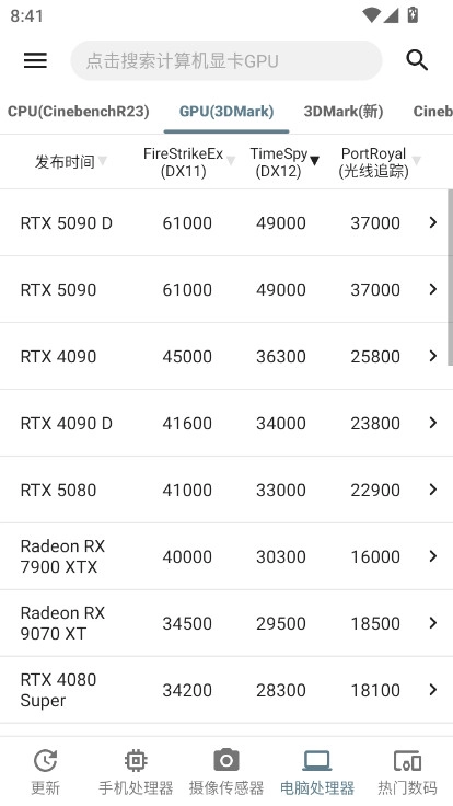 手机性能排行最新版图4