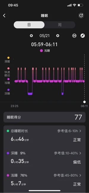 健康4g智能手表最新手机版