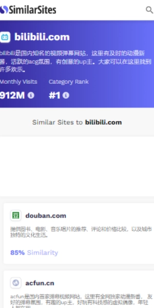 similarsites截图1