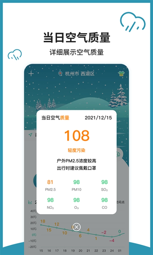 室内温度计免费版