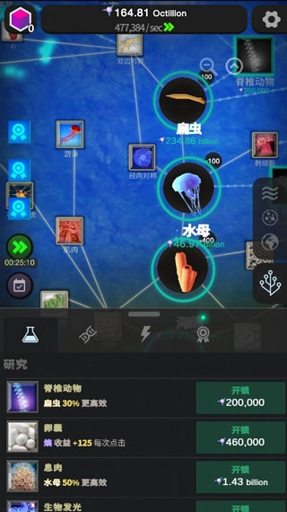 从细胞到奇点图5