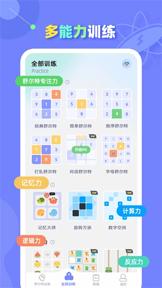 舒尔特方格训练图1