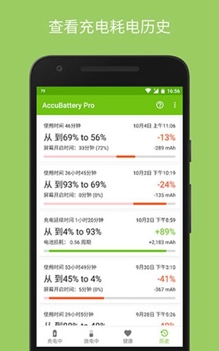 精准电量provip版图4