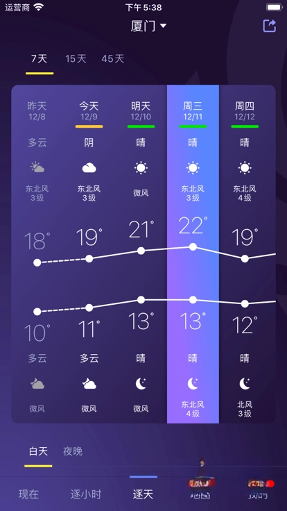 中國天氣預報網(wǎng)截圖1