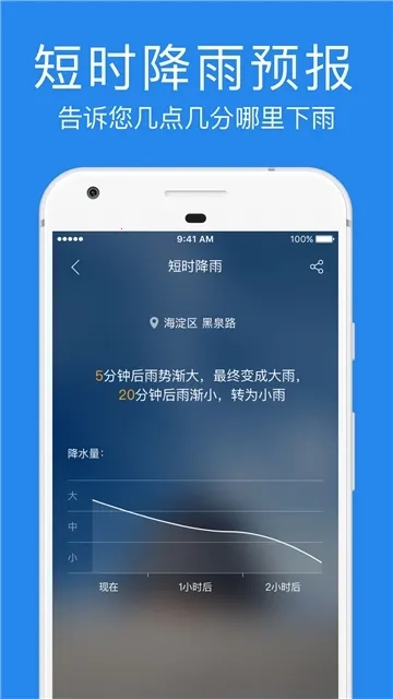 指尖实景天气2025最新版图1
