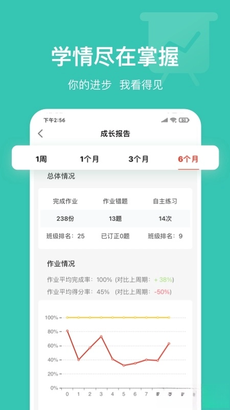 英语说学生版图3
