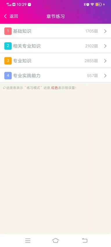 内科学主治医师总题库图1