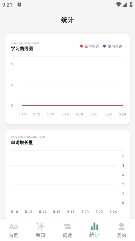 一叶单词安卓 图1