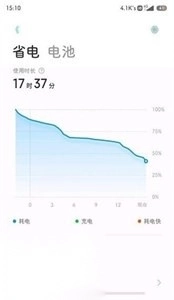 oppo服务框架截图4