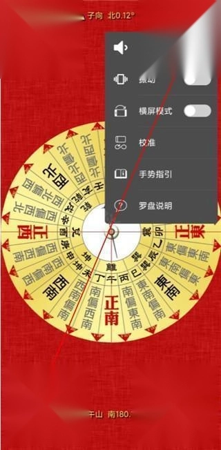 精密罗盘指南针2025