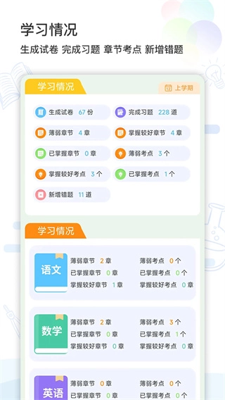 精准学习图3