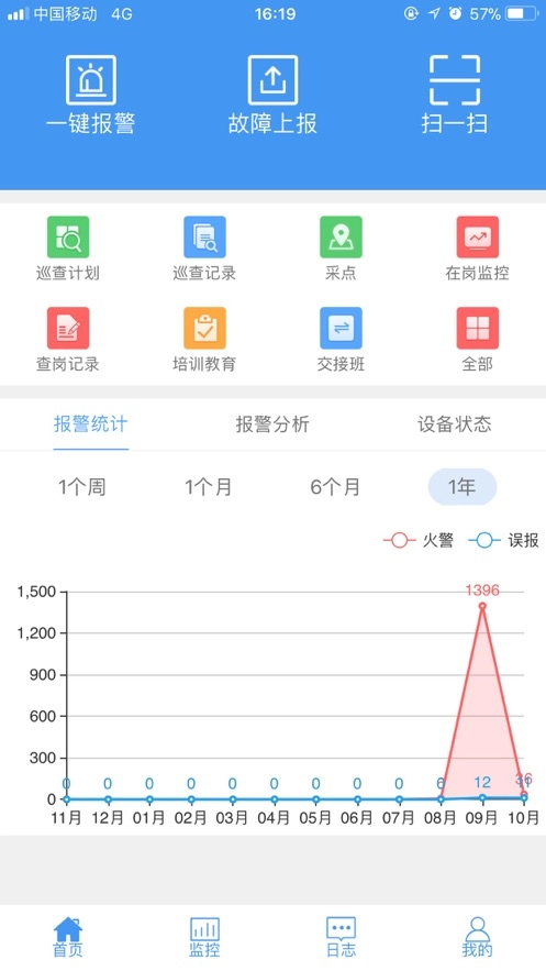 津消安图1