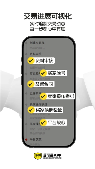 游可易游戏交易平台图1