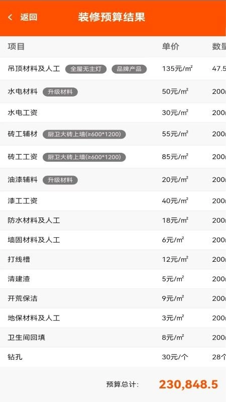 自装家最新版图5