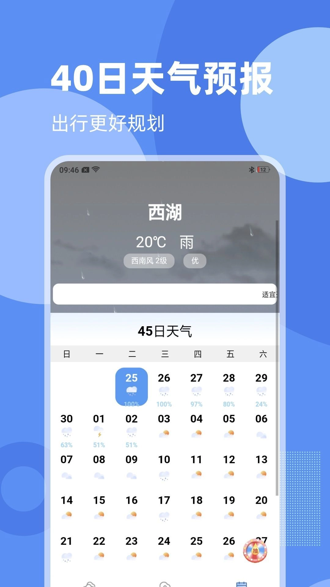 可信天气