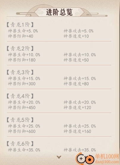 放置与召唤应用宝版