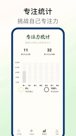 计时器Timer安卓版