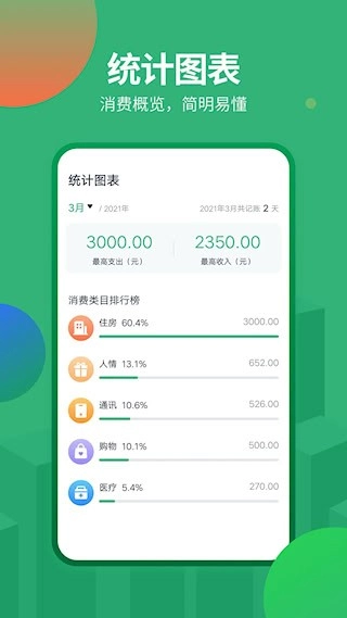 石头记账安卓版