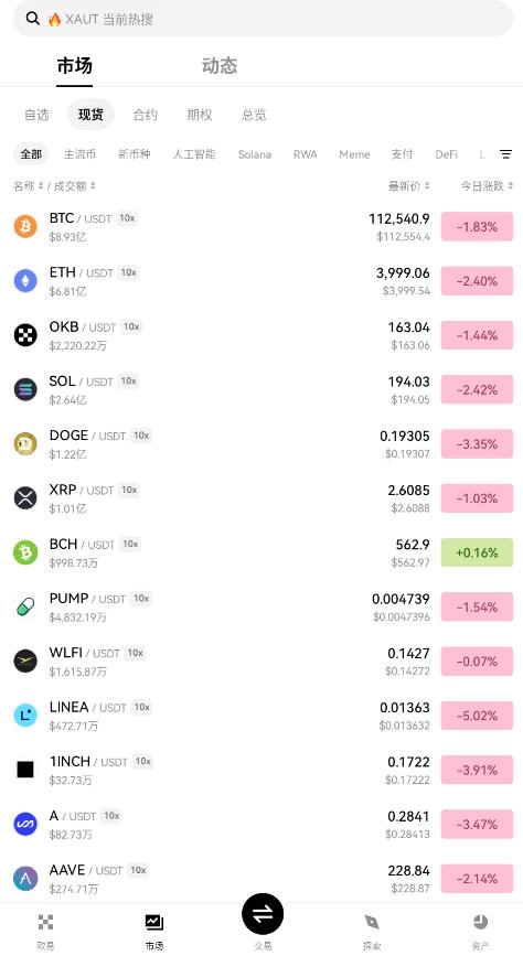 o易交易所欧易交易所-图4