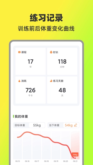 热汗舞蹈免费版图2