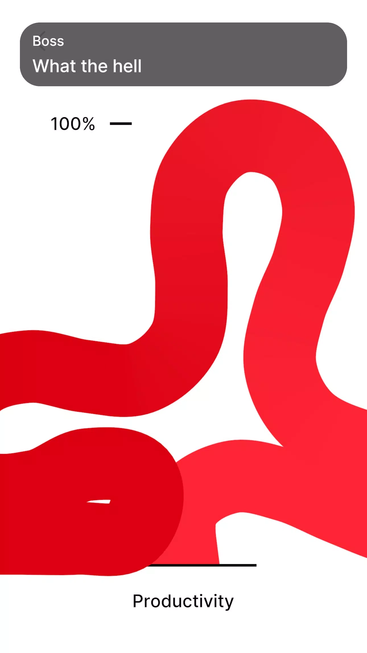 口袋老板游戏付费解锁版图2