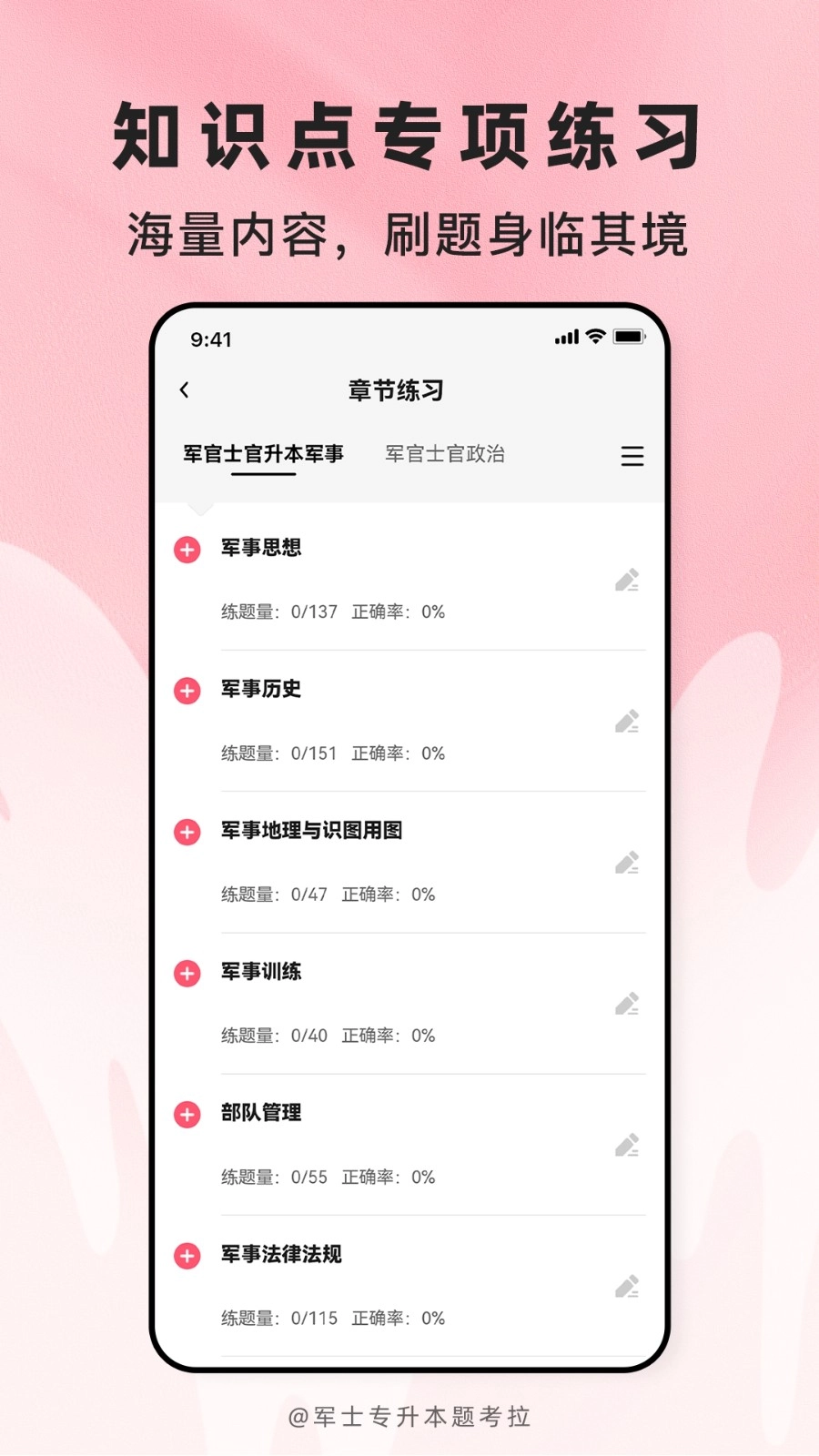 军士专升本题考拉图1