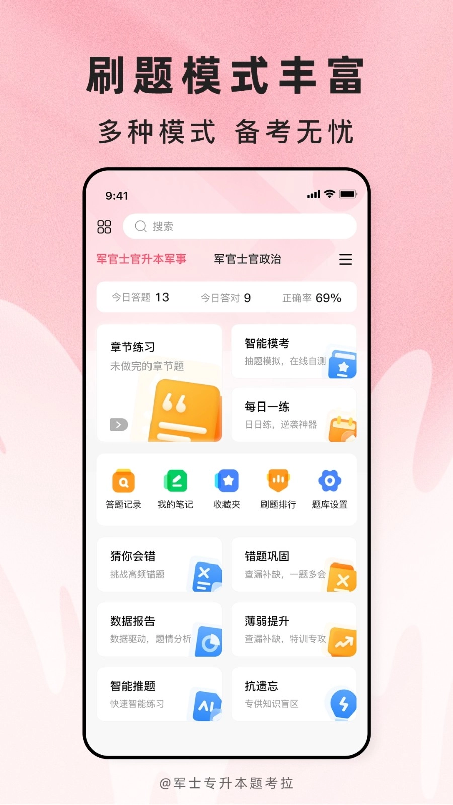 军士专升本题考拉图4