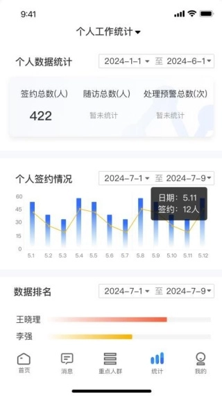 数智基卫医生个人端