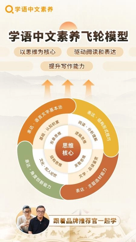 学语中文素养最新版